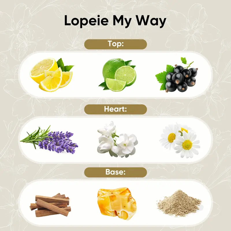 Lopeie Hotel Diffuser Oil Refill Inspired By The Ritz-Carlton Hotel- 250 ml 8.45 fl oz -Aromatherapy Essential Oil- Lemon,Lavender&Wood Notes-Ideal for Ultrasonic And Waterless Diffusers Pleasant Fragrant