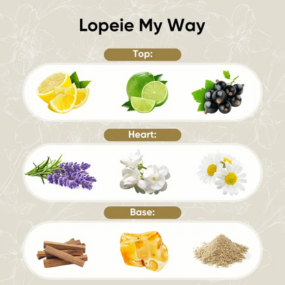Lopeie Hotel Diffuser Oil Refill Inspired By The Ritz-Carlton Hotel- 250 ml 8.45 fl oz -Aromatherapy Essential Oil- Lemon,Lavender&Wood Notes-Ideal for Ultrasonic And Waterless Diffusers Pleasant Fragrant